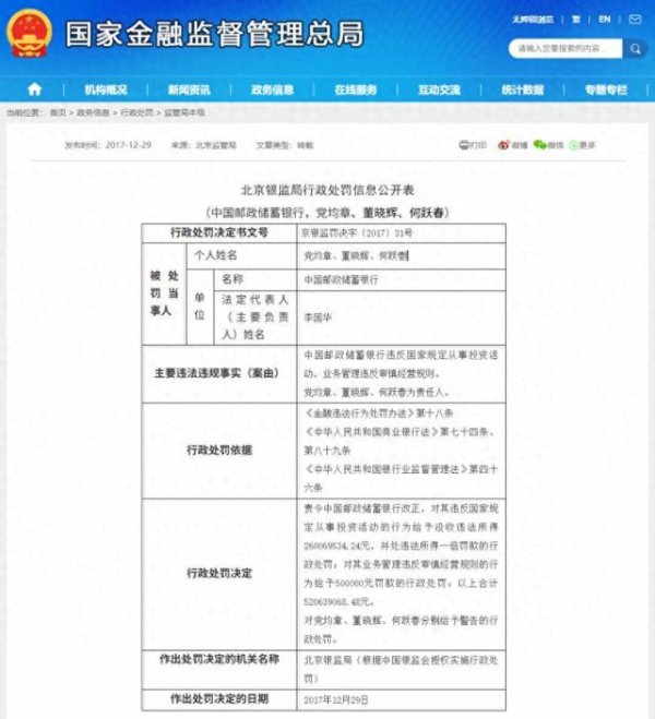股票配资规则 原总经理被爆失联！6300亿中邮保险跻身寿险老六，1500亿保费目标背后的分红险野望……